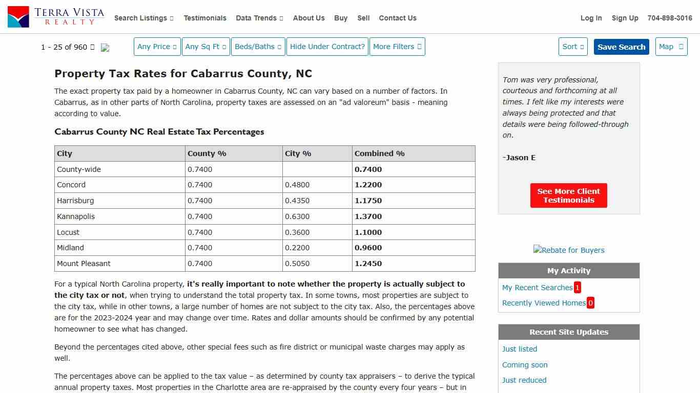 Property Taxes in Cabarrus County, NC